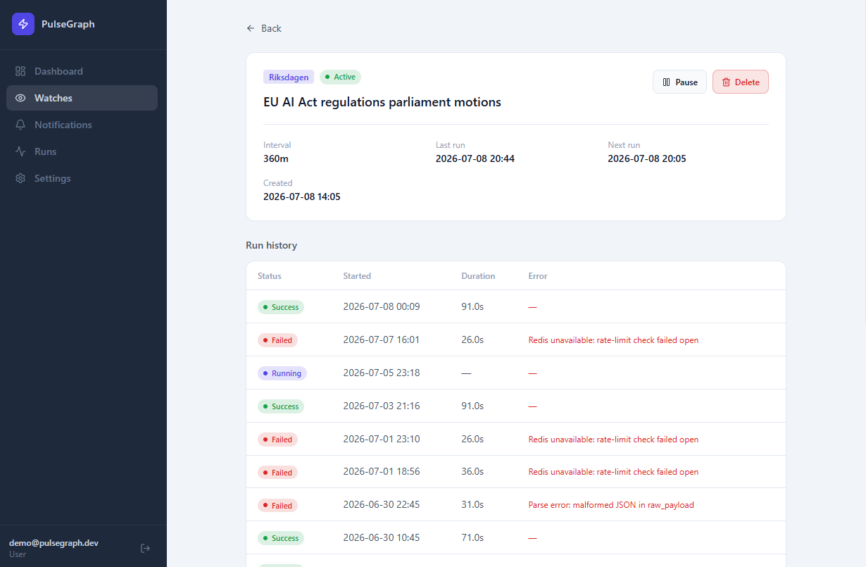 PulseGraph screenshot 4