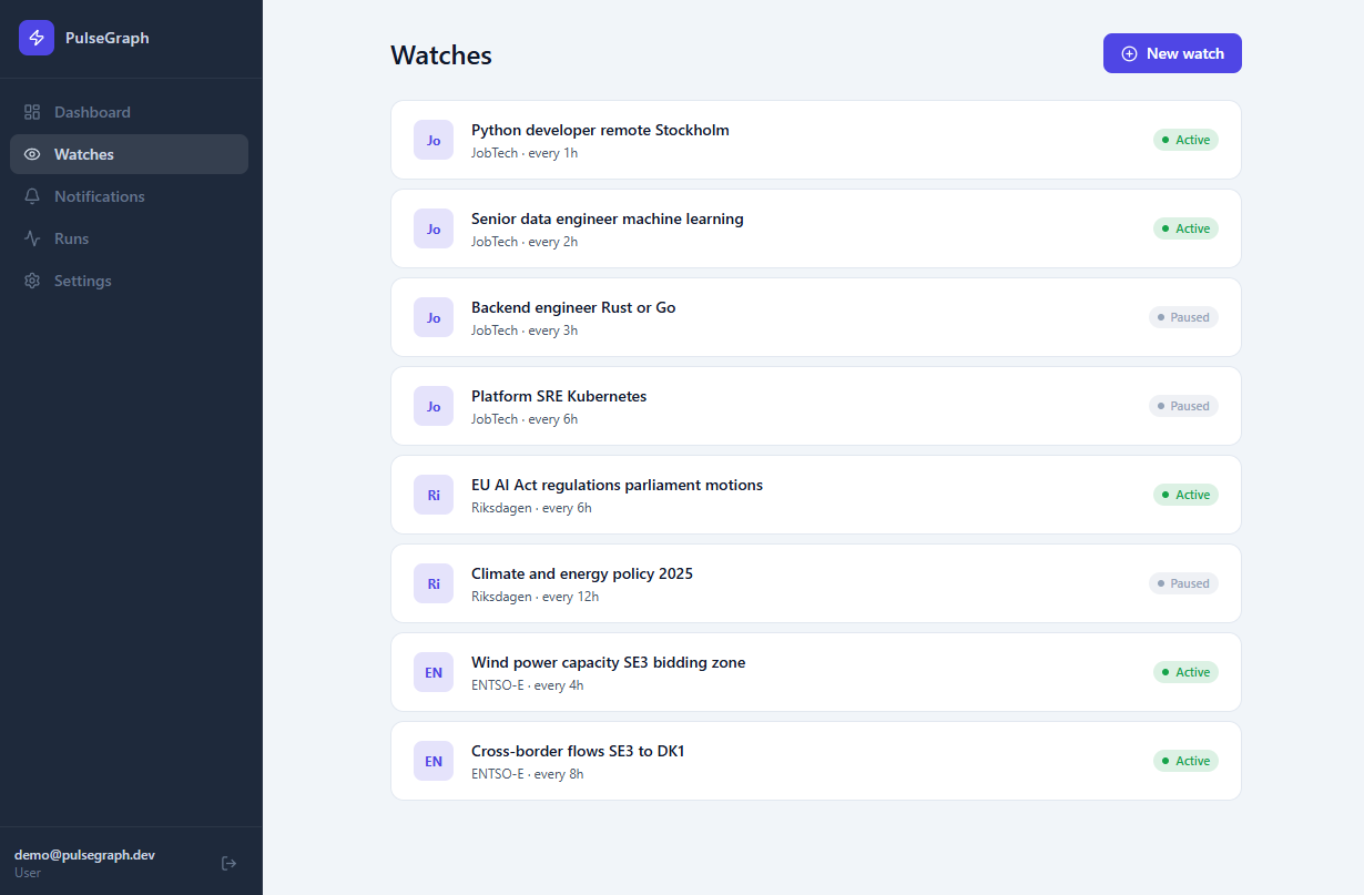 PulseGraph screenshot 5